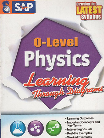 O Level Physics