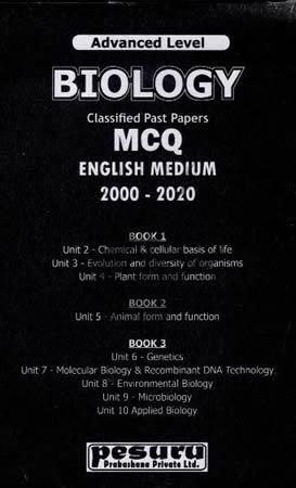 BIOLOGY CLASSIFIED MCQ 2000 - 2020