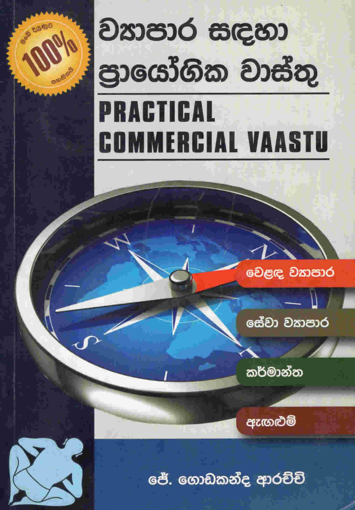 Wyapara Sadaha Prayogika Wasthu